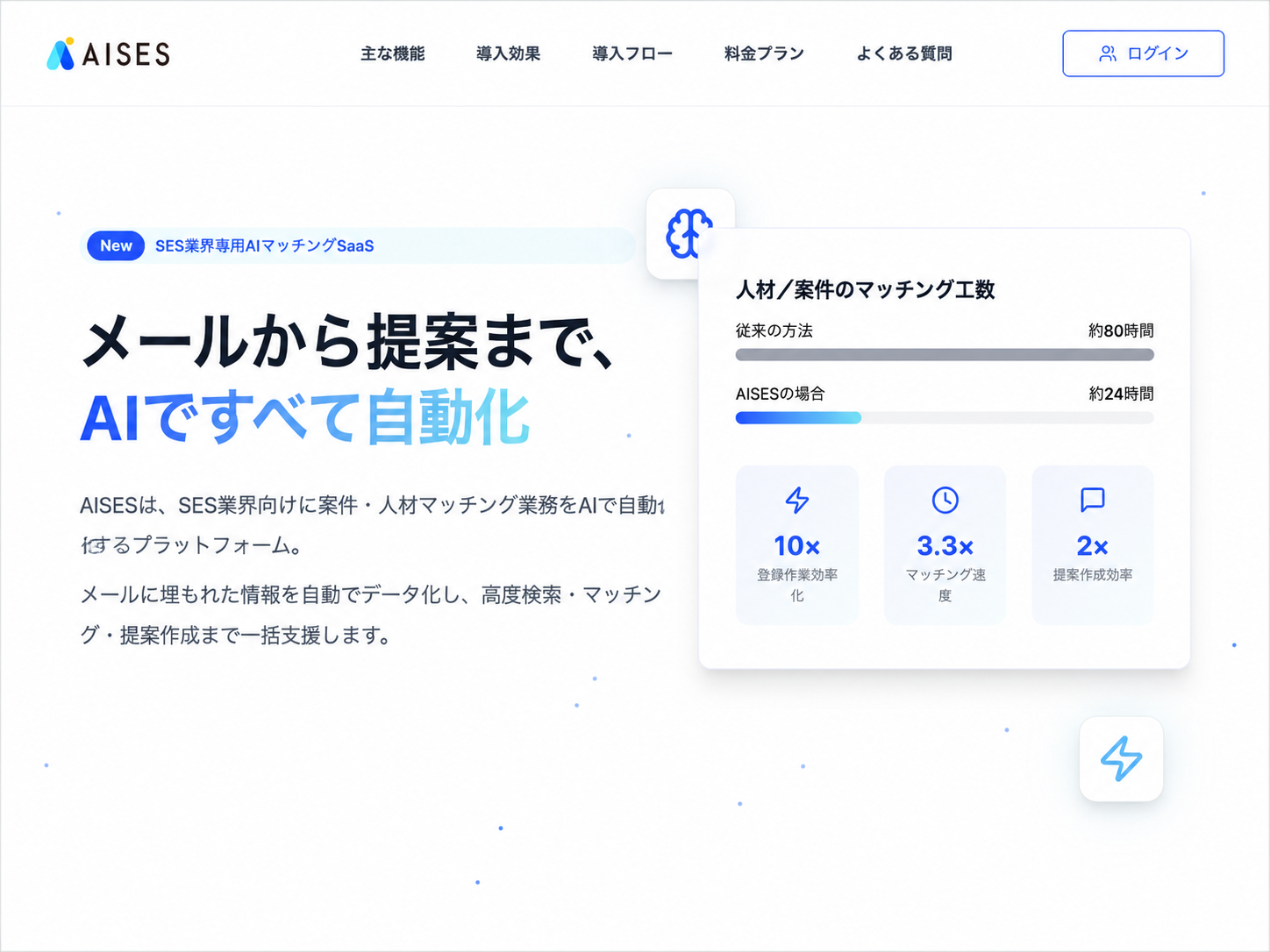 AISES のサービス画面
